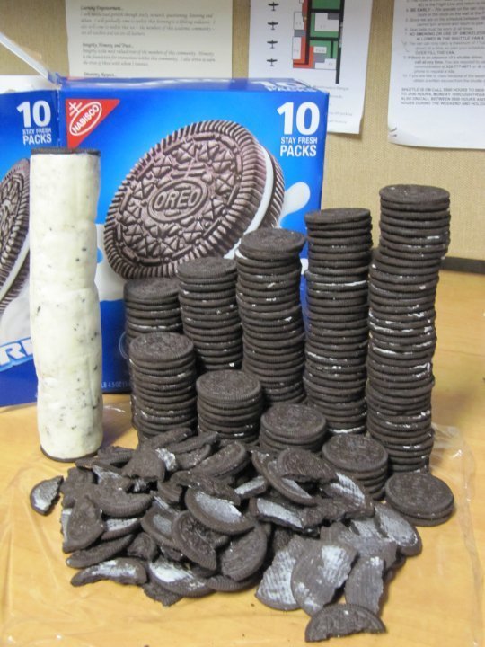 [GAME] Post a random picture - Page 5 Oreo10