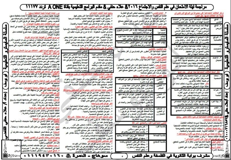 مراجعة علم النفس والإجتماع فى 5 ورقات فقط للثانوية العامة 510