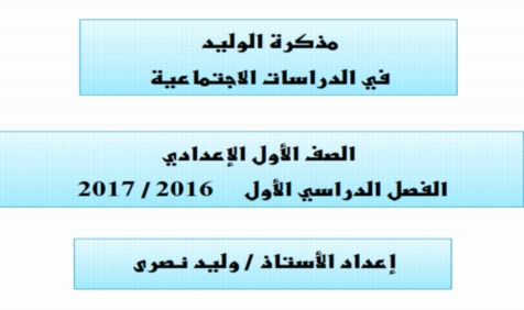 ملخص الجغرافيا للصف الاول الاعدادى الترم الاول 2017