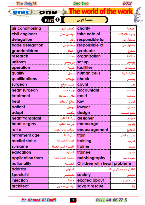 اقوى مذكرة لغة انجليزية للصف الثانى الثانوى ترم اول .. اعدها مستر احمد الضيفي