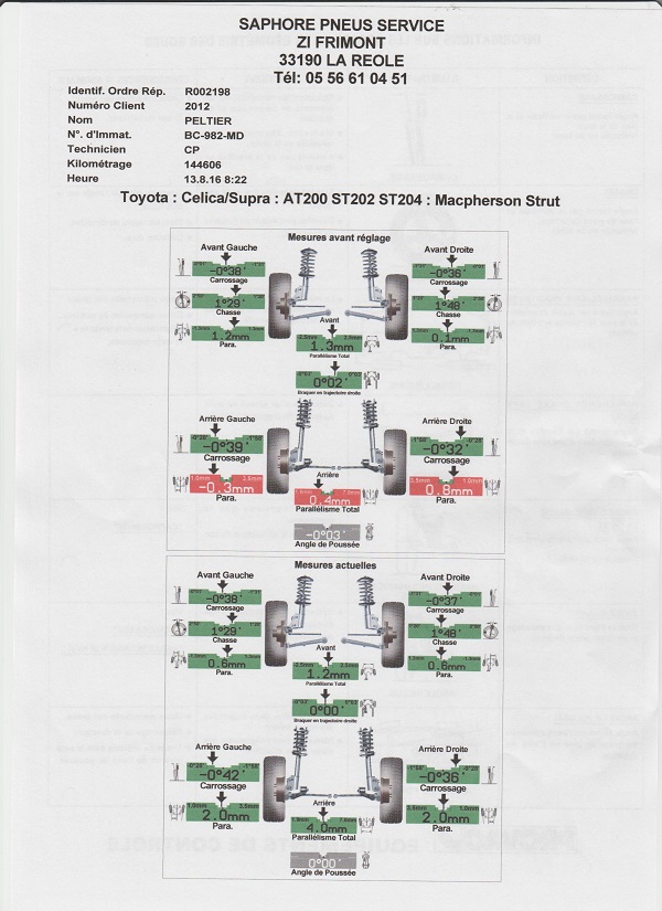 Meilleur compromis suspension utilisation normal + circuit occasionnel - Page 5 00410