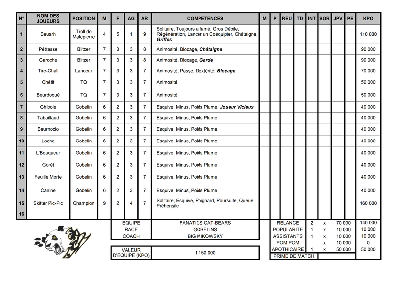 COGNAC BOWL IV - 3 & 4 septembre 2016  - Page 2 Fanati14