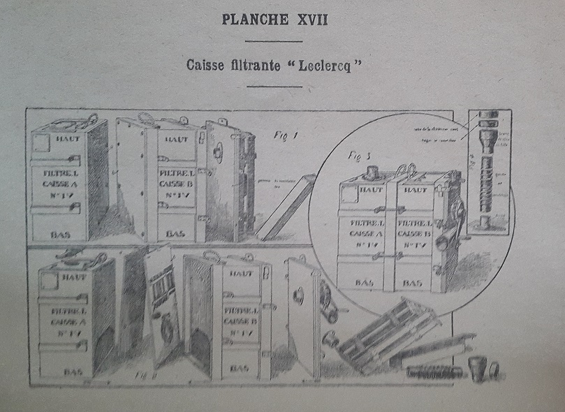 Caisse filtrante "Leclercq" (contre les gaz)  20160717