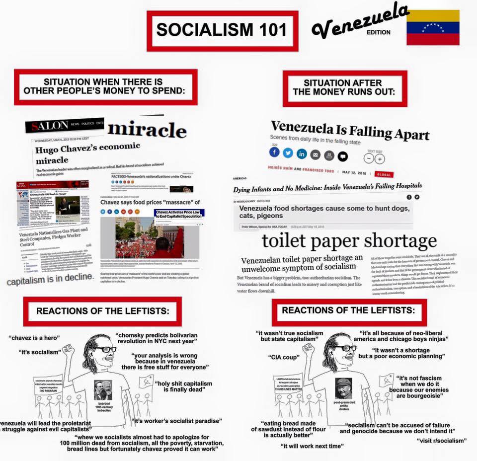 Klasičan primjer zapadnog(i naših forumskih) socijalista  - Page 2 Socija10
