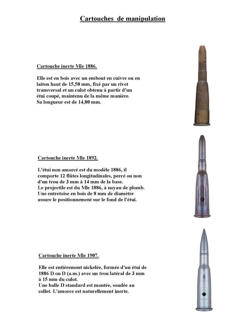 Différents modèles de cartouches françaises utilisée en 1940 Cartou12