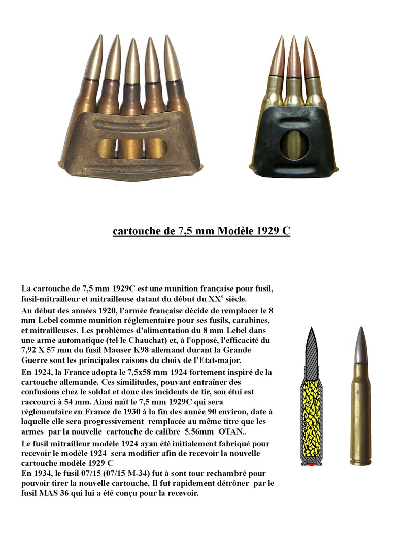 Différents modèles de cartouches françaises utilisée en 1940 Cartou13