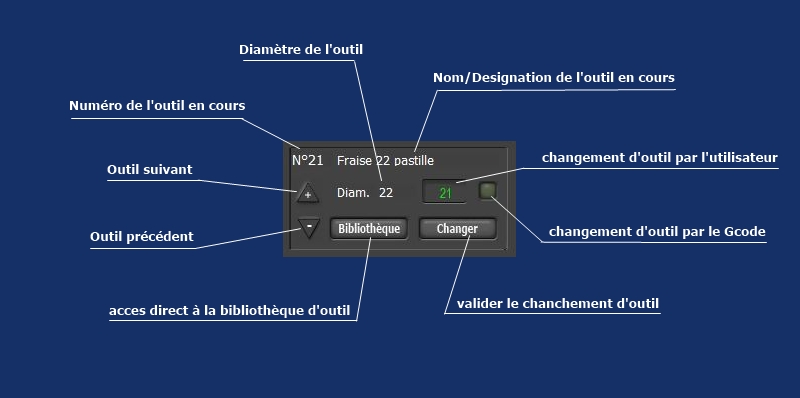 cncatelier - Cnc Atelier Outil210