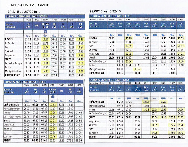 horaires Rennes↔Châteaubriant a/c 29 août 2016