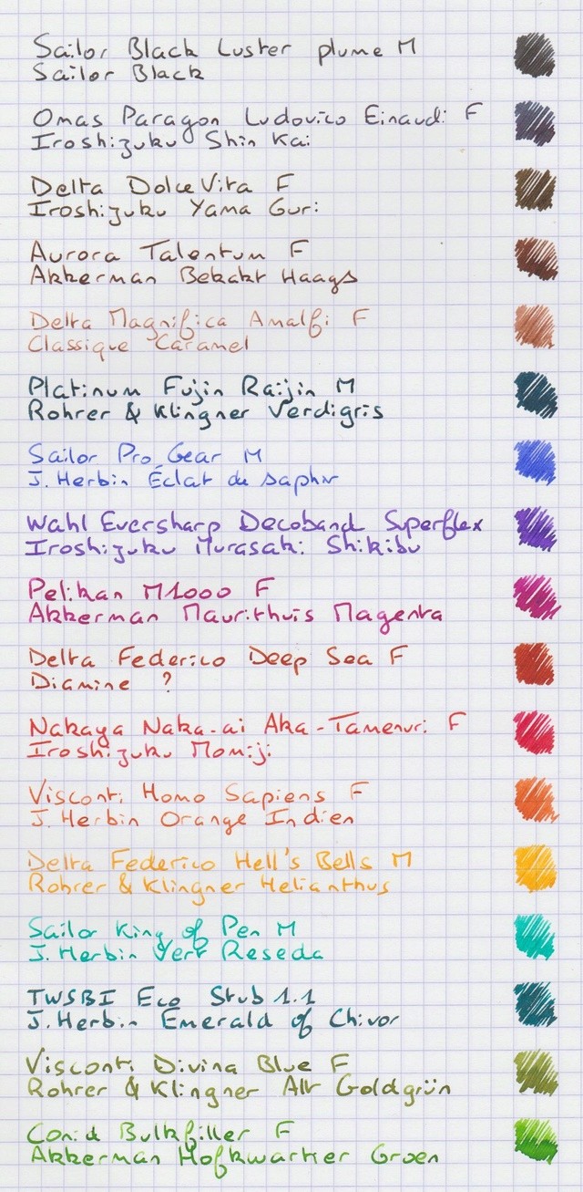 Stylos plume - Page 34 Encres10