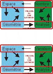  Recherche Reprise  Raisonement  - Page 4 Chyma_10