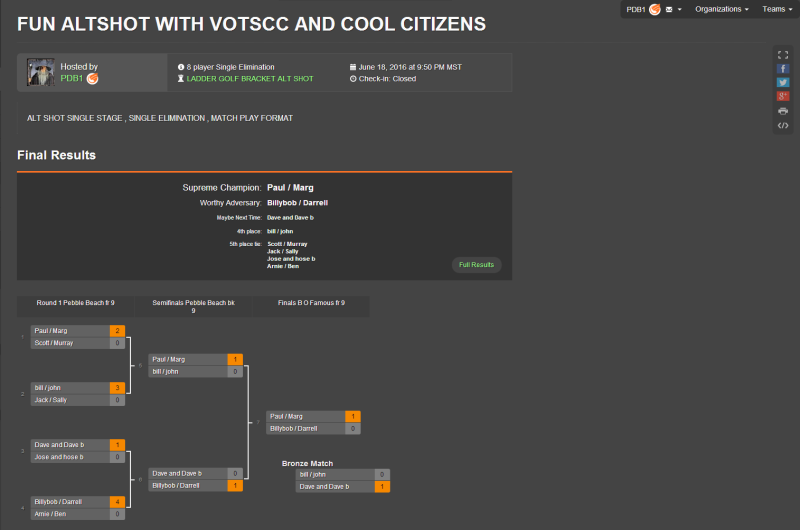 STEP BY STEP CHALLONGE REGISTRATION FOR AN ALT SHOT TOURNAMENT  Full_f10