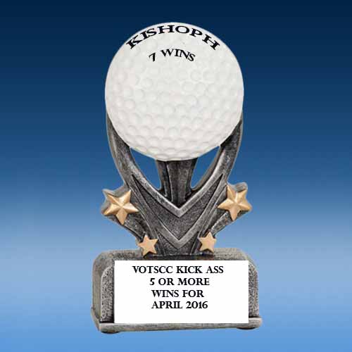 TOP CC WINNERS FOR APRIL 2016 Golf_212