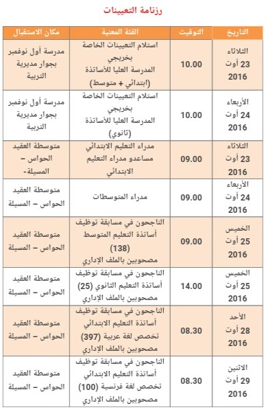 رزنامة التعيينات 14022110