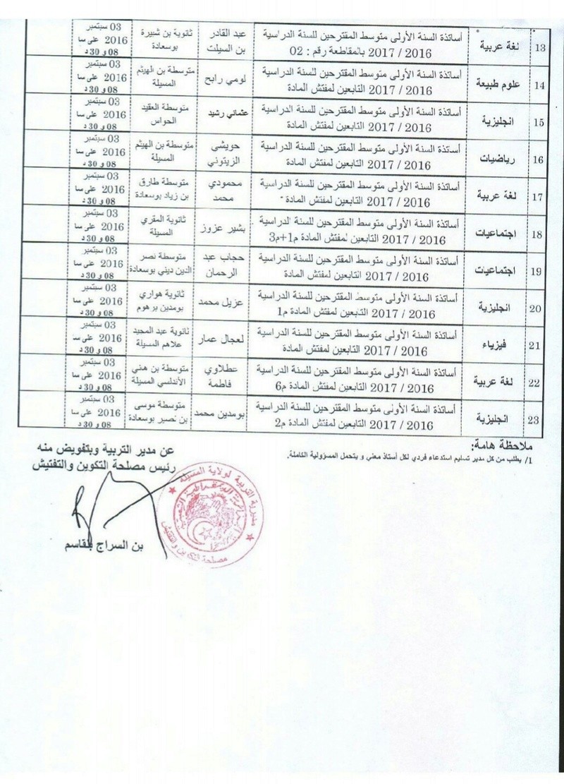 يوم بيداغوجي في المقاطعات حول المناهج والكتب الجديدة  لفائدة أساتذة السنة الأولى من التعليم المتوسط  _2016011