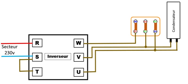 Inversion du sens de rotation d'un moteur 220V tri avec condensateur Invers10