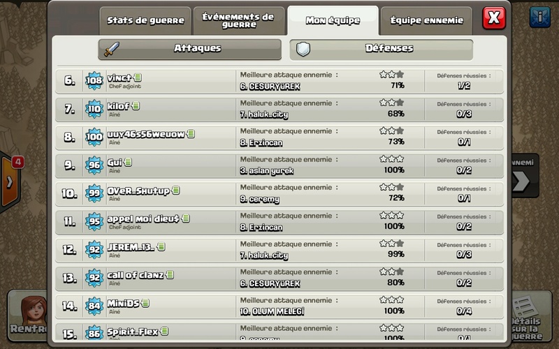 Guerre de clan du 19-20 juillet 2016 (Akincilar) Scree163