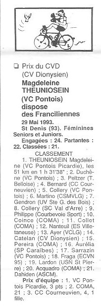 Coureurs et Clubs de janvier 1990 à octobre 1993 - Page 36 00221