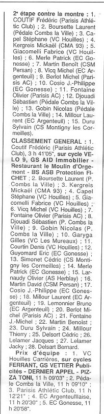 Coureurs et Clubs de janvier 1990 à octobre 1993 - Page 37 00222