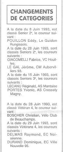 Coureurs et Clubs de janvier 1990 à octobre 1993 - Page 37 00322