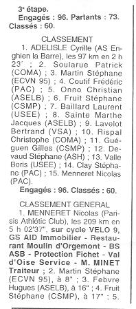 Coureurs et Clubs de janvier 1990 à octobre 1993 - Page 35 01011