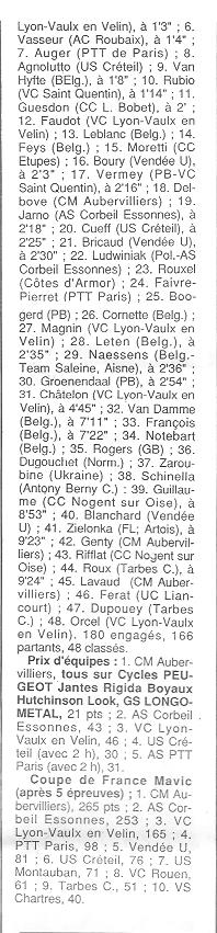 Coureurs et Clubs de janvier 1990 à octobre 1993 - Page 36 01013