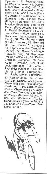 Coureurs et Clubs de janvier 1990 à octobre 1993 - Page 36 01213