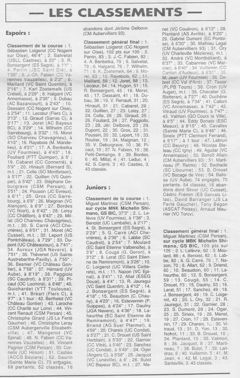   CSM.Persan. BIC. Toute une époque de janvier 1990 à novembre 2007 - Page 15 1994_020