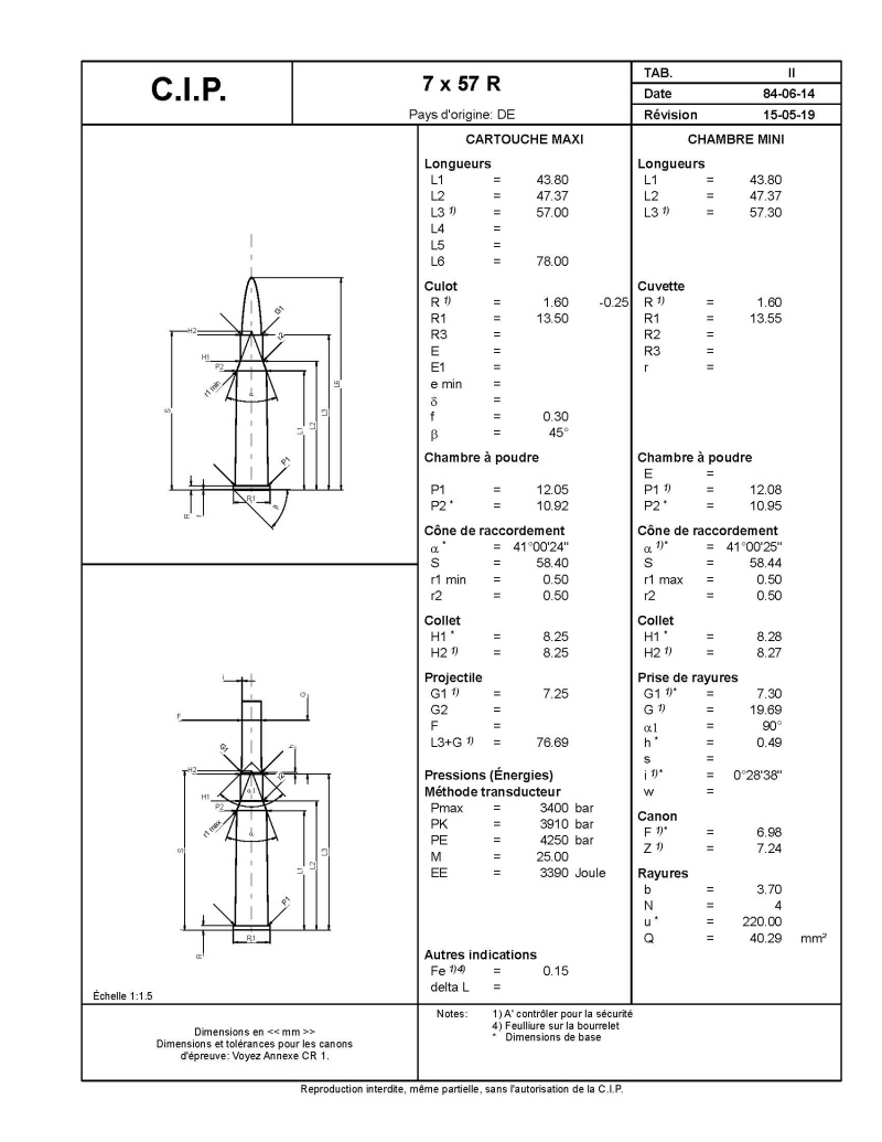 carabine rolling block 7/57 armée française ???  - Page 3 7x57r10