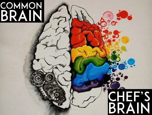 Common Brain V/S Chef's Brain Common10