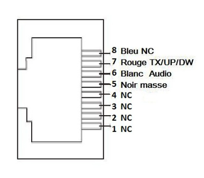 RADIO - CRT ss 7900 (Mobile) Crt-ss11