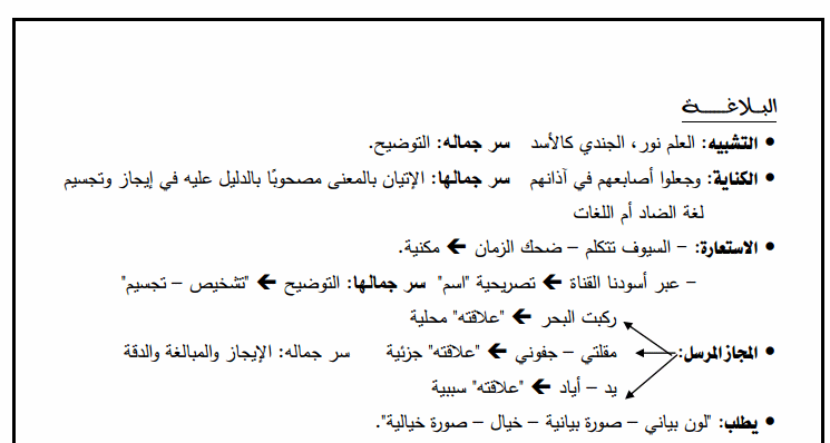ملزمة بلاغة للصف الثالث الثانوي 2019 - اقوي ملزمة فى شرح البلاغة للثانوية العامة مع التدريبات 2510