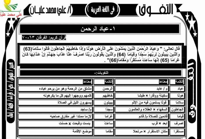 مذكرة عربي تالته اعدادي للترم الاول 2020  مستر علي محمد 510