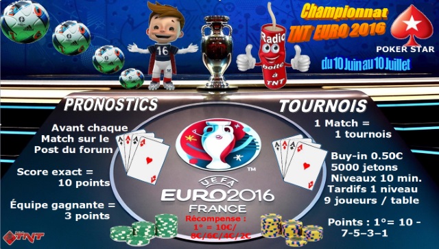 Championnat-TNT- R. D'IRLANDE VS SUEDE sur POKERSTAR buy-in 0.20€ a 18h 43034711