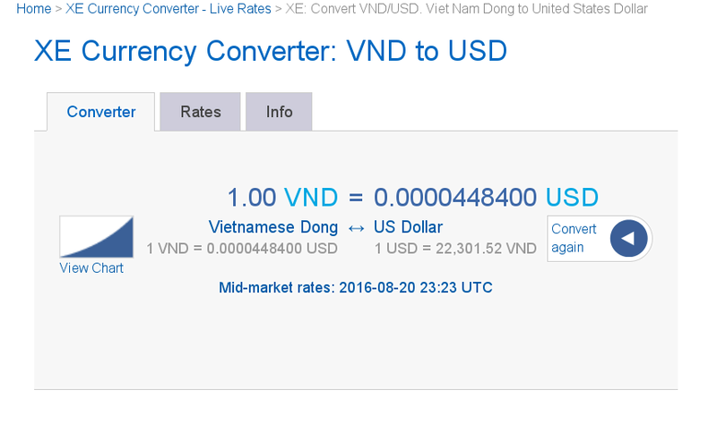 The Insane Ramblings Of The RealLucky1 5/2/17 Vnd-xe10