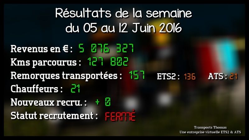 Résultats semaine du 05 au 12 Juin 2016 05_au_10