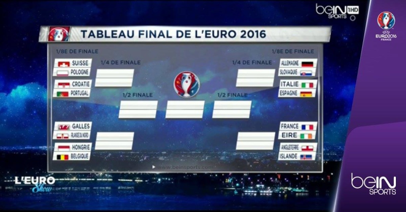 Phase Final : Euro 2016  13497610