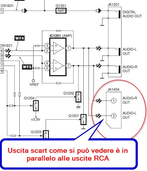 lettore - lettore cd con uscita rca ostruita Scart10