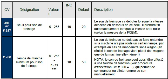 mon premier réseau - Page 4 Image_27