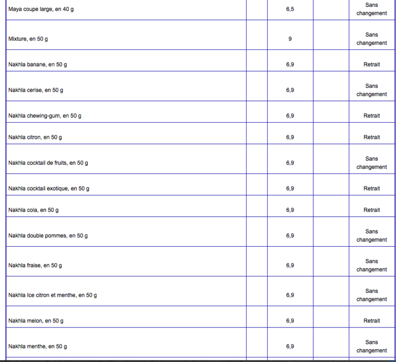 Liste des prix des tabacs en France au 01/06/2016 L610