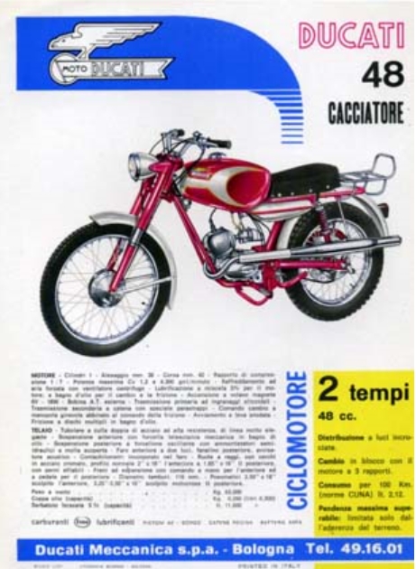 ducati sport 48 Ducati64