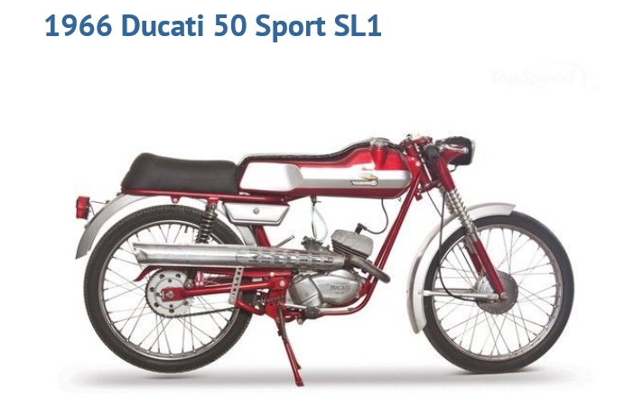 ducati sport 48 Ducati67