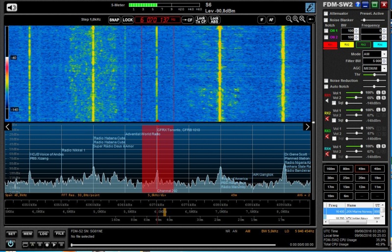 broadcast canadiennes sur 49m Cfrx10