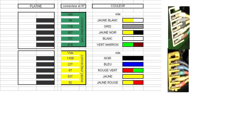 Broches circuit imprimé Tablea10