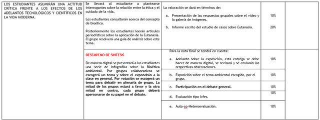 Planeacion periodo III 210