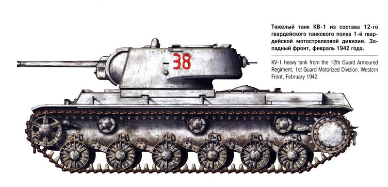 Боковики танков КВ 05210
