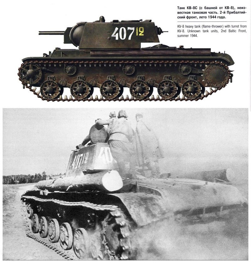 Боковики танков КВ 08110