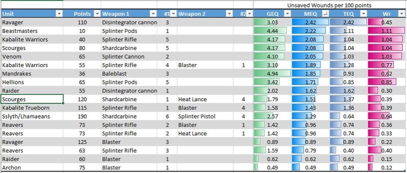 Shooting Weapon Analysis Captur10