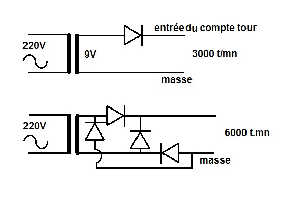 Problème de compte-tours Jaeger CG 1300 Gene3010