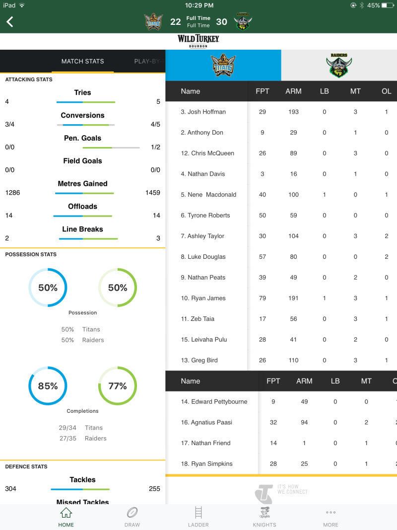 2016 NRL.com Fantasy thread part 41 - Page 48 Image30