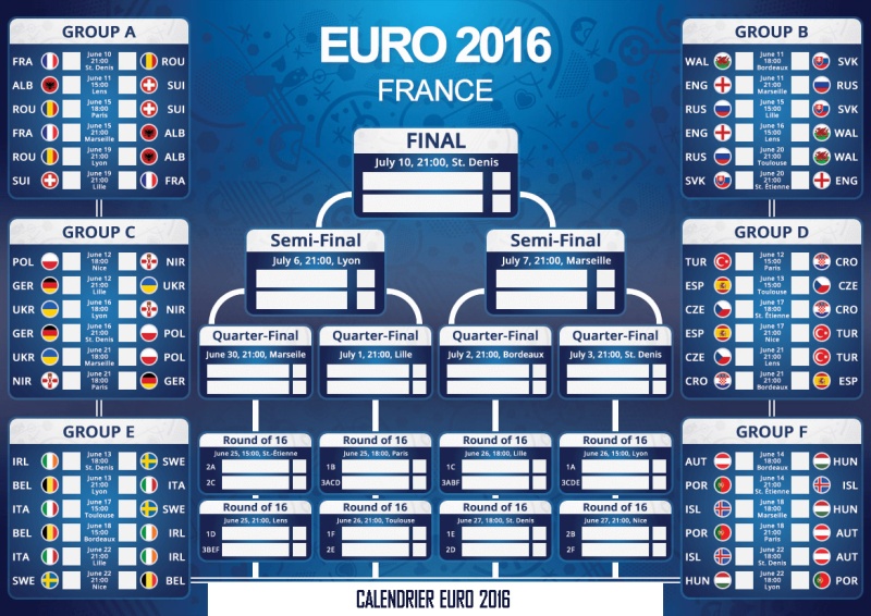Calendrier match euro 2016 c'est cadeau  Calend12